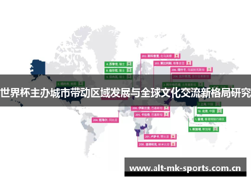 世界杯主办城市带动区域发展与全球文化交流新格局研究